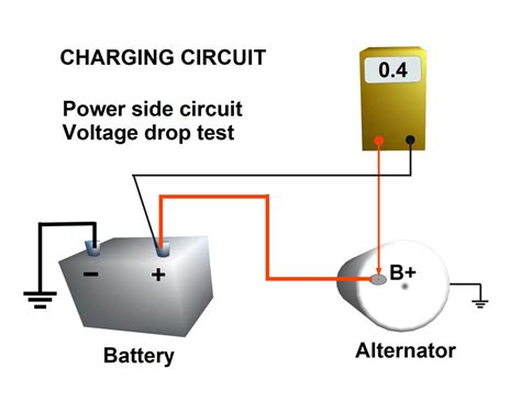 starter cable voltage drop test|battery voltage drop when cranking.